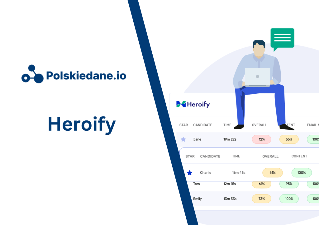 Heroify: Testy kompetencyjne w procesach&nbsp;rekrutacji