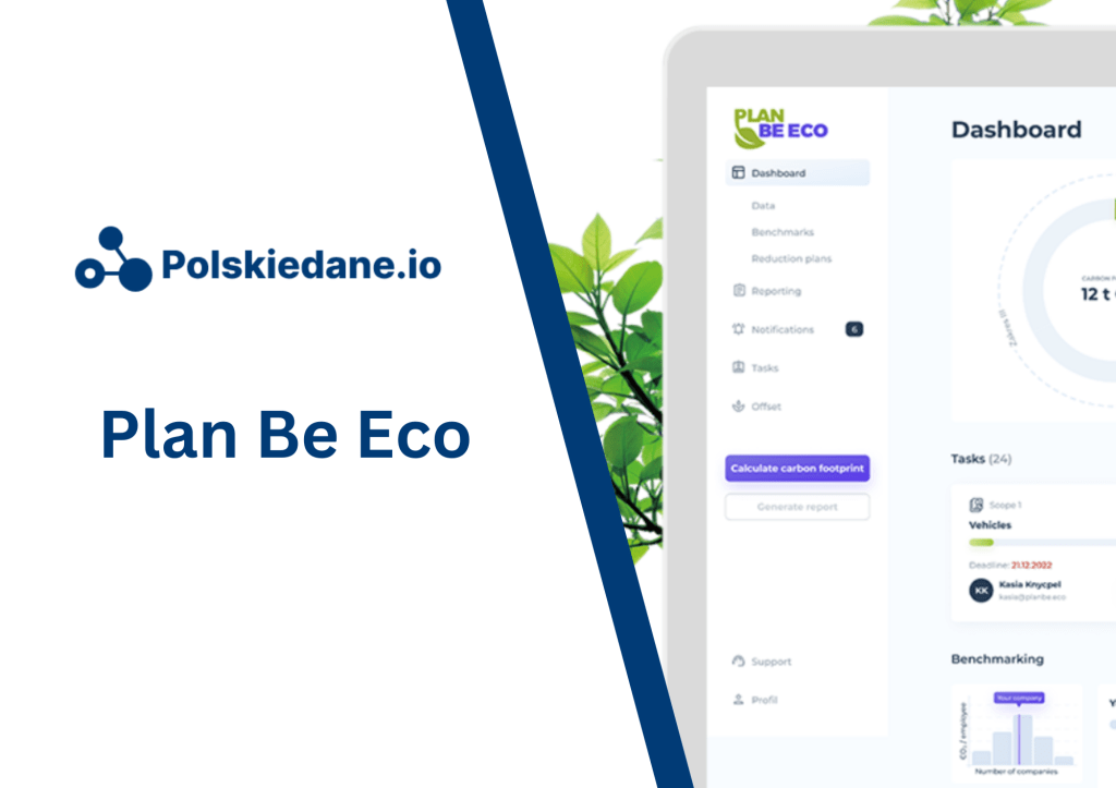 Plan Be Eco: Polski startup zmieniający oblicze zrównoważonego&nbsp;biznesu
