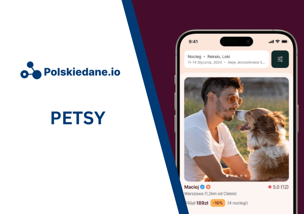 Petsy: Innowacja w opiece nad zwierzętami&nbsp;domowymi