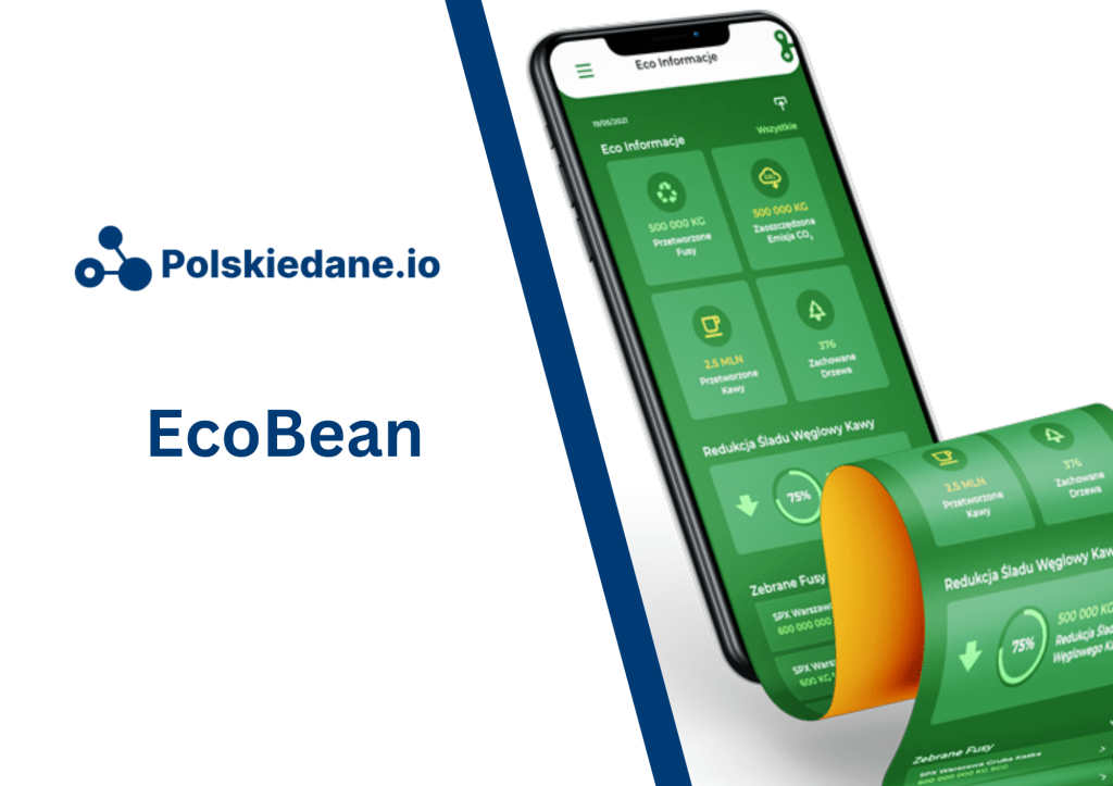 Ecobean: Startup rewolucjonizujący wykorzystanie odpadów&nbsp;kawowych