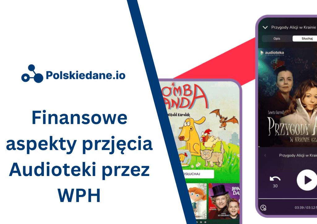 Przejęcie Audioteki przez Wirtualna Polska Holding: Finansowe aspekty&nbsp;transakcji