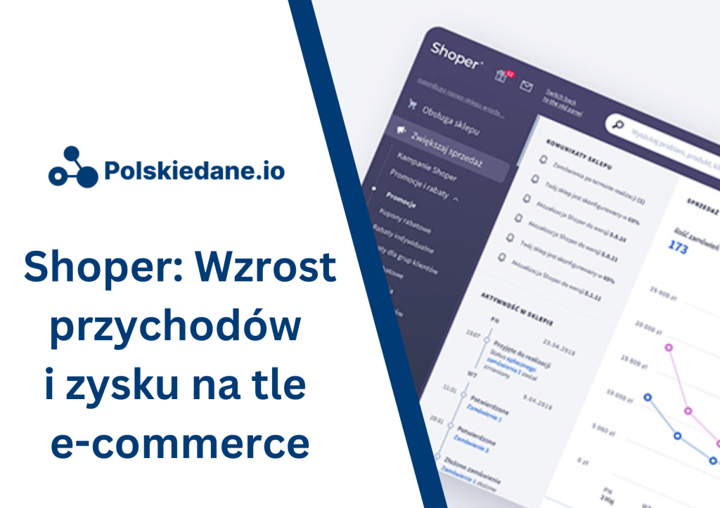 Shoper: Wzrost przychodów i zysku na tle&nbsp;e-commerce