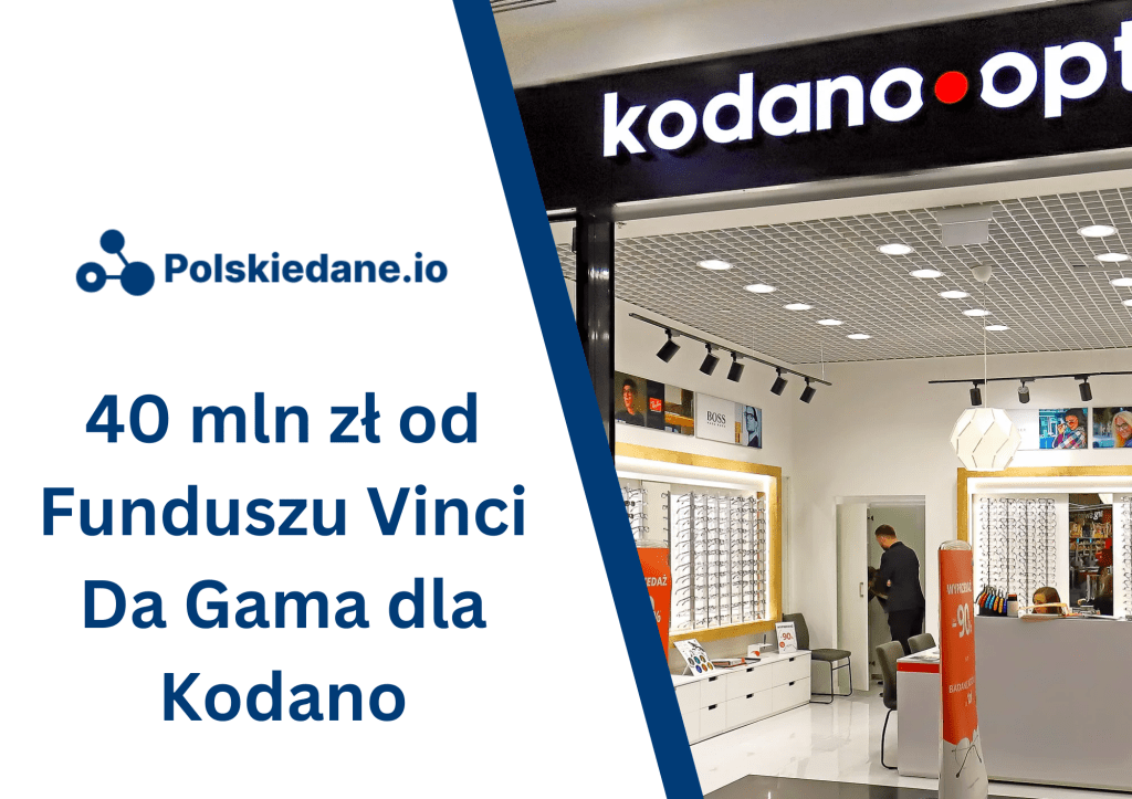 Kodano: Ekspansja na europejski rynek&nbsp;optyczny