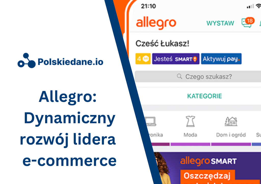 Allegro: dynamiczny rozwój lidera polskiego e-commerce i rosnąca popularność wśród&nbsp;użytkowników