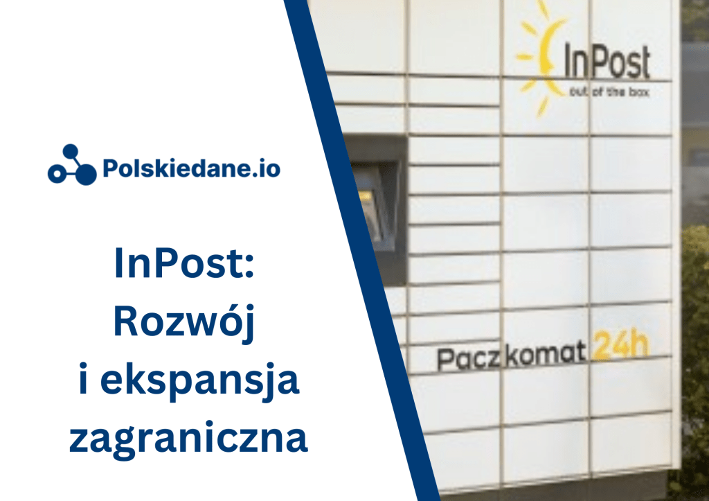 InPost: Dynamiczny Rozwój i Ekspansja na Rynkach Międzynarodowych