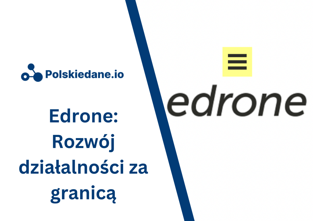 Edrone pozyskuje 20 mln zł na rozwój w Polsce i&nbsp;Brazylii
