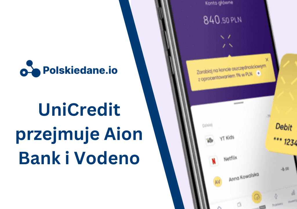 UniCredit przejmuje Aion Bank i Vodeno: strategiczny krok w kierunku cyfrowej transformacji&nbsp;bankowości
