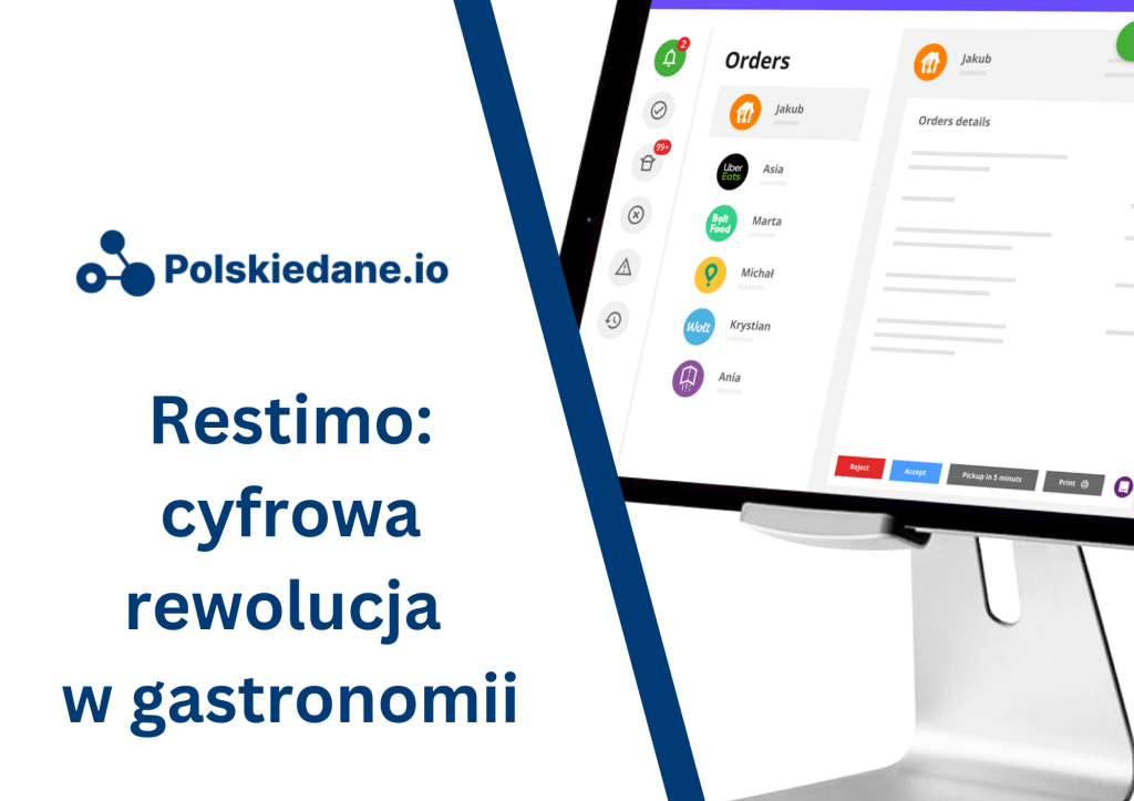 Restimo: cyfrowa rewolucja w gastronomii dzięki nowemu&nbsp;finansowaniu