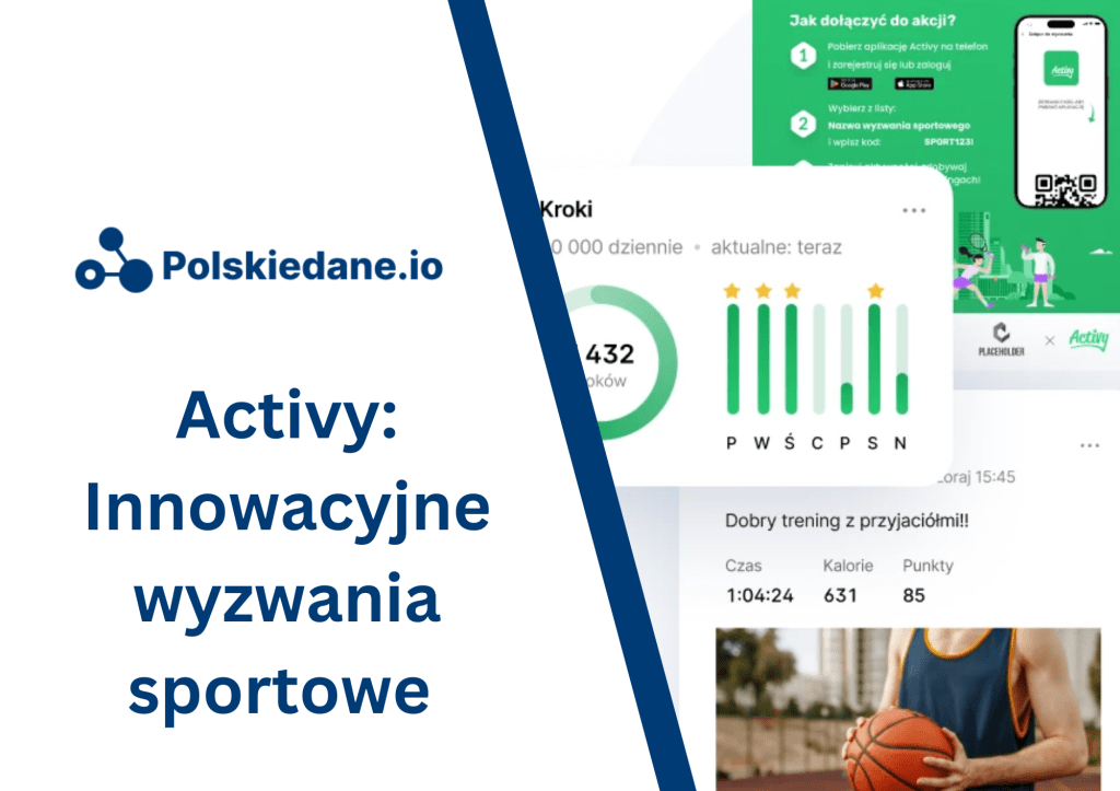 Activy: innowacyjne wyzwania sportowe dla&nbsp;pracowników