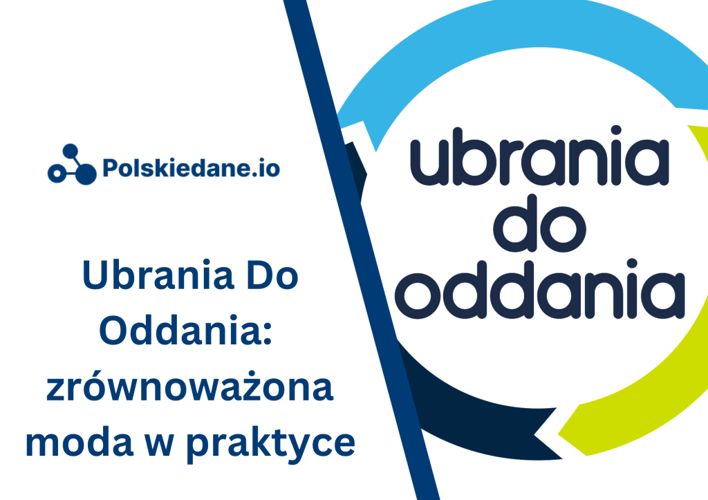 Ubrania do Oddania: moda odpowiedzialna i zrównoważona w&nbsp;praktyce